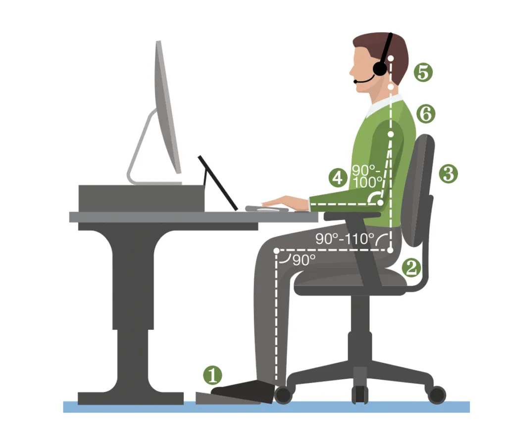 An example of neutral posture while sitting